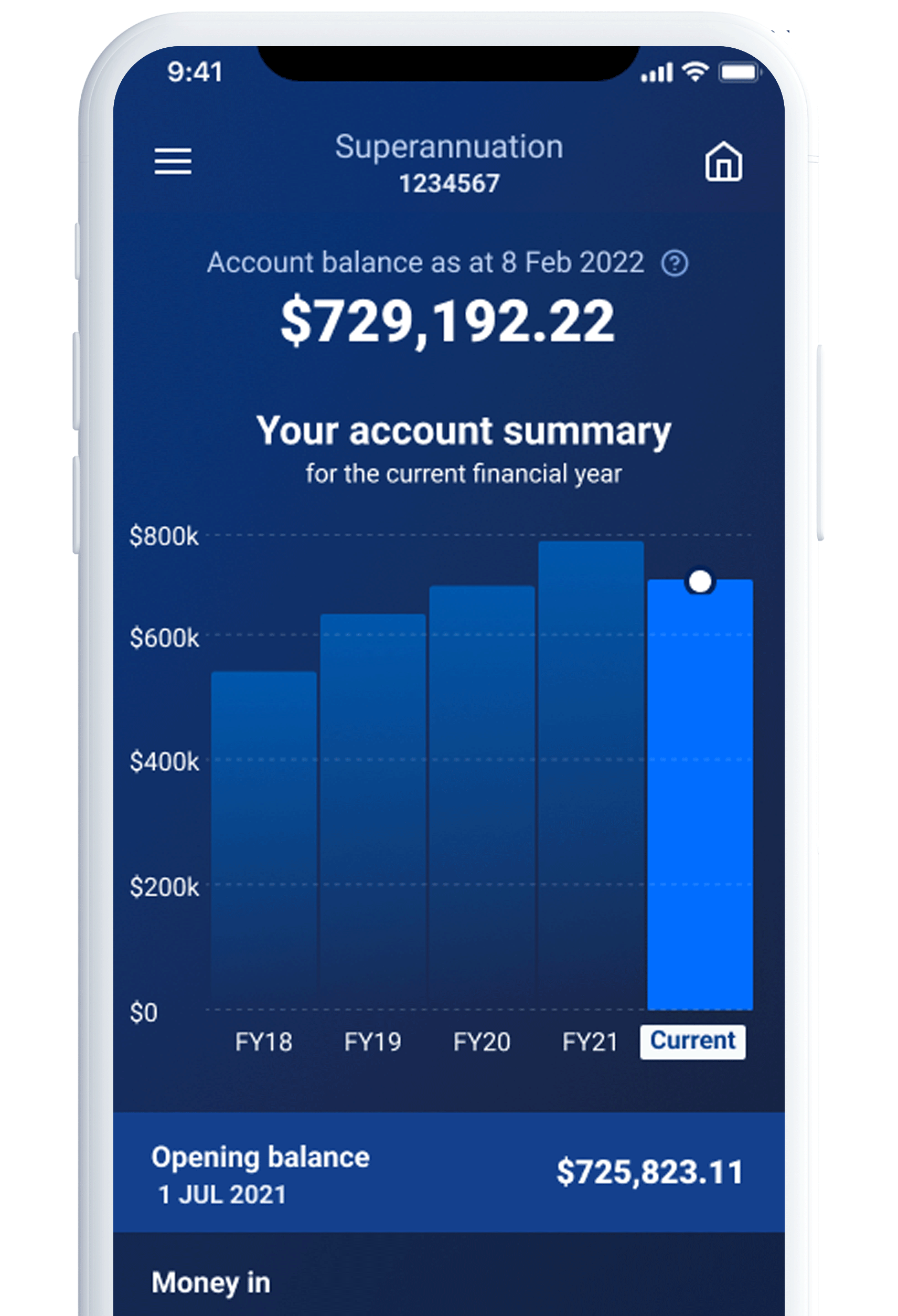 View the transaction activity in your account and balance over time.